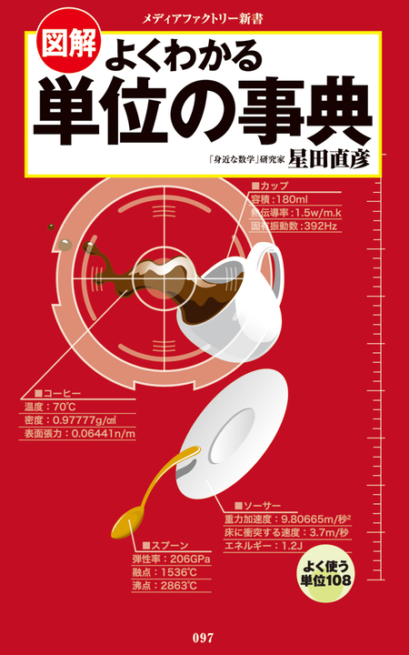 楽しく学ぶ数学の基礎―図形分野―＜上：基礎体力編＞ 平面図形と空間図形、そしてその証明まで、図形を基礎のキソからしっかり理解しよう！ | dアニメストア