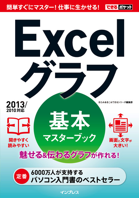 定番キャンバス ️⭕️できるWord Excel 2016
