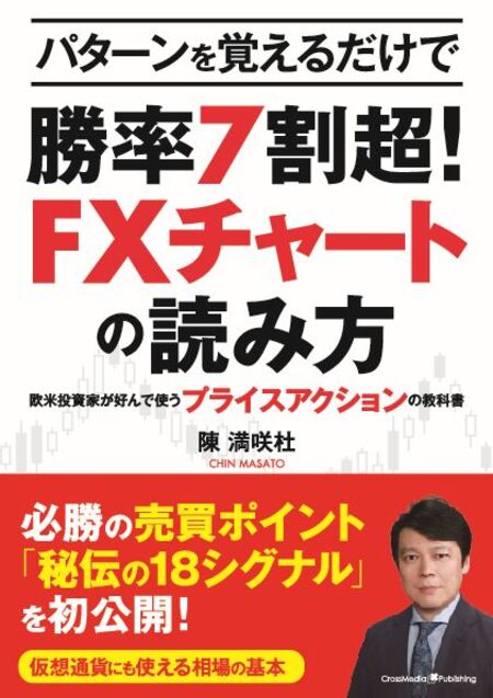 基本にして最強ＧＭＭＡ+ＲＳＩ二刀流ＦＸ