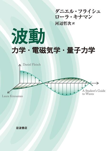 演習しよう量子力学 みっともなかっ